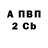 Экстази Cube William Farris